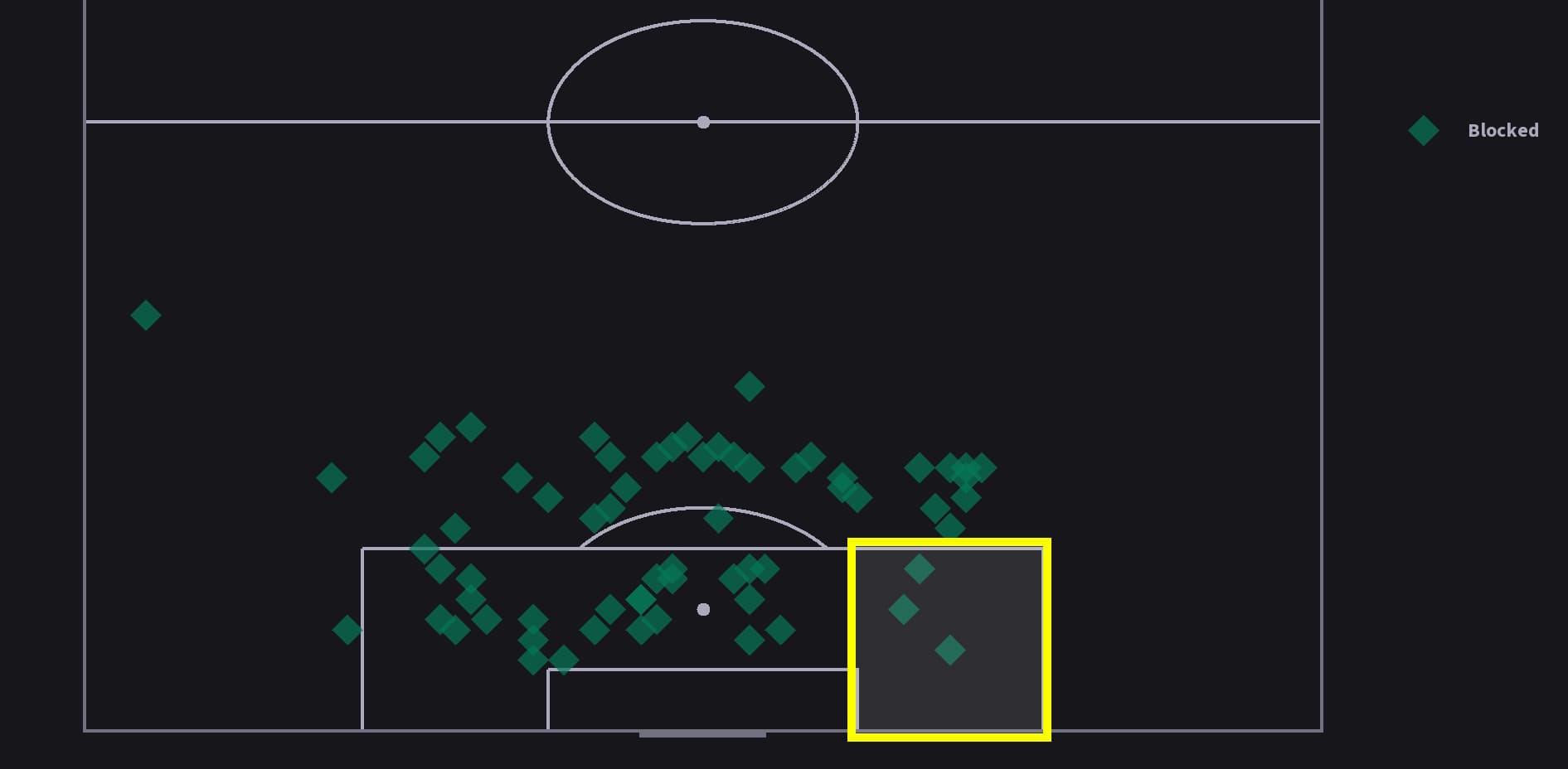 Blocked_Shots.jpg